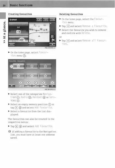 Instructions for creating and deleting favorite locations in car navigation system with UI screenshots.