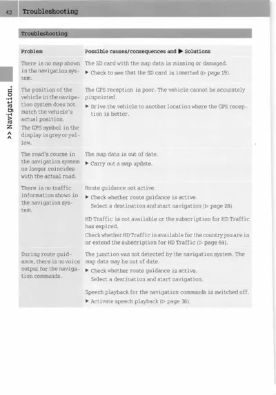 Troubleshooting page with problem-solution pairs for navigation system issues.
