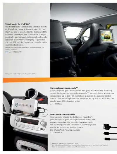 Three smart car accessories: tablet holder mounted on backrest, smartphone cradle on dashboard, charging cables.