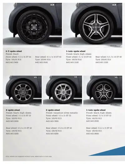 Five different alloy wheel designs with part numbers and tire specifications for smart vehicles