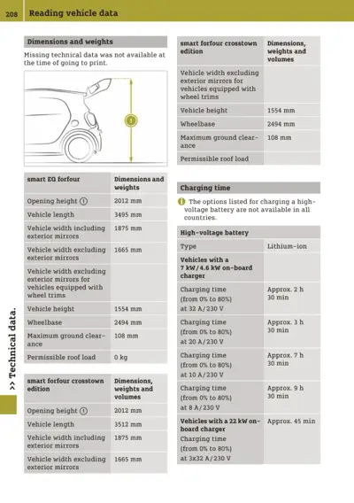 Technical specifications table with height measurements, wheelbase, ground clearance, and lithium-ion battery charging times.