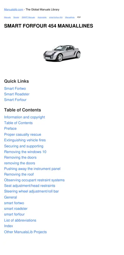Title page for Smart Forfour 454 manual with vehicle image and contents listing