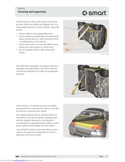 Three diagrams showing methods to secure overturned Smart vehicles with supporting equipment and restraints.