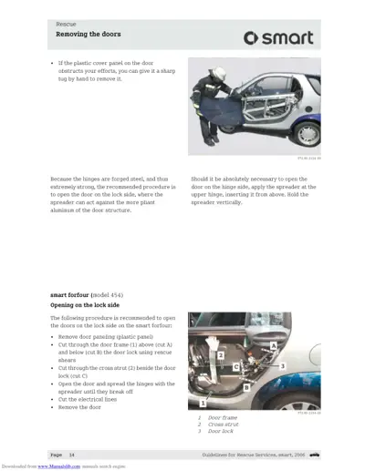 Rescue service diagram for removing smart forfour doors, with labeled cutpoints and hinge spreading method.