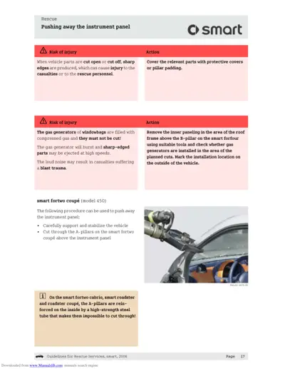 Rescue procedure showing how to push away instrument panel on smart fortwo coupé with tool demonstration.
