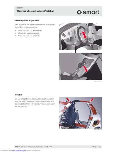 Steering wheel adjustment lock and integrated roll bars on smart cabrio models
