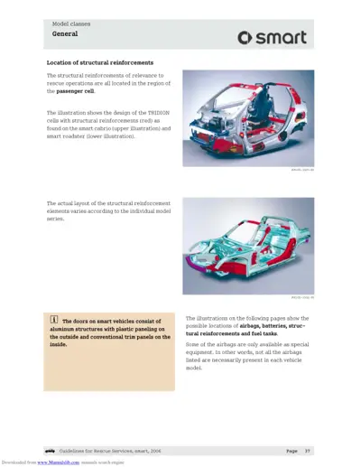 Two cutaway vehicle diagrams showing red structural reinforcement locations in passenger compartment area.