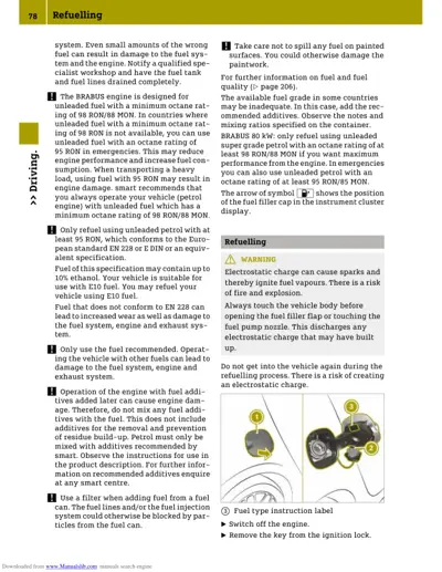 Refuelling section showing fuel filler cap access point with numbered callouts and electrostatic discharge warning