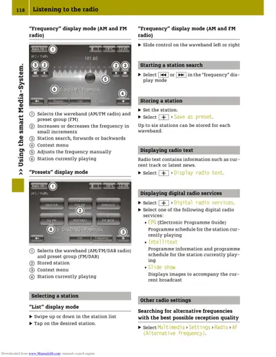 Smart car radio system interface with two display modes and control callouts labeled 1-6.
