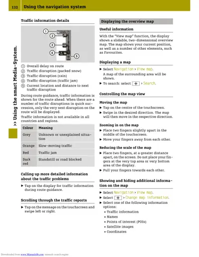 Page showing traffic disruption symbols, color codes, and touchscreen map navigation instructions.