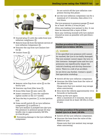 Tyre inflation compressor kit with numbered components and wheel valve attachment diagram.
