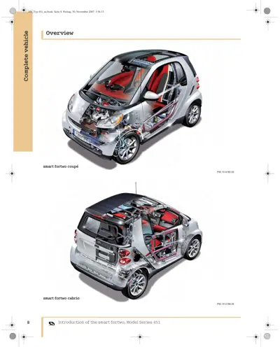Cutaway technical illustration of Smart Fortwo 451 coupe and cabrio models with internal components visible.