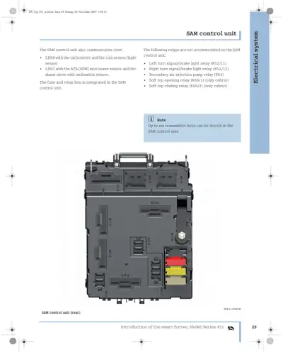 Rear view of SAM control unit with fuses and relays, red and yellow components visible