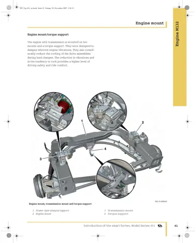 Exploded view diagram showing engine and transmission mounting points with three magnified detail circles.