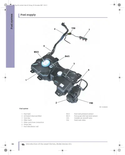 Exploded view of fuel system parts with labeled callouts and component list below.