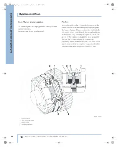 Technical diagram of transmission synchronization components with four numbered callouts identifying internal parts.