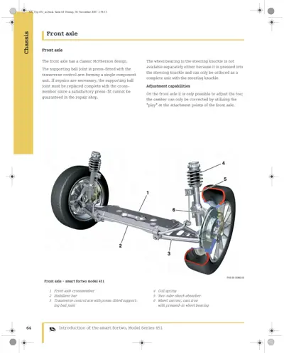 Labeled diagram of front axle suspension components with six numbered callouts.