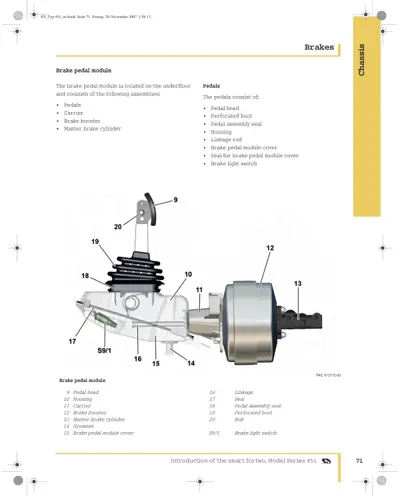 Exploded view diagram of brake pedal module with 12 numbered parts and labels.
