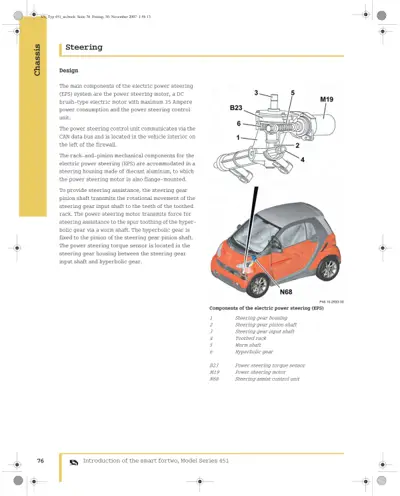 EPS system components diagram showing motor, pinion shaft, rack, and control unit location on Fortwo 451.