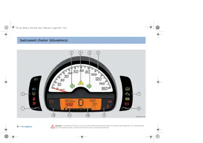 Speedometer and digital odometer display with 12 numbered callout points identifying cluster features.