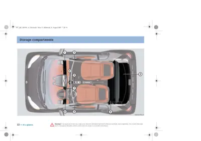 Overhead view of Smart Fortwo with nine numbered storage compartment callouts labeled 1-9.