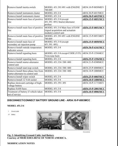 Two-part page showing maintenance procedures table and ground cable identification photo for Smart Fortwo 451 models.