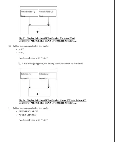 Two flowchart diagrams showing menu navigation for battery test modes based on temperature and charge conditions.