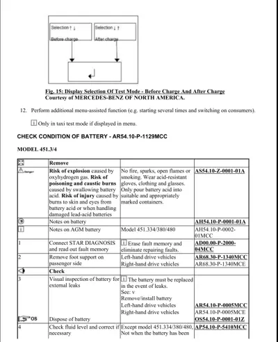 Service table showing battery inspection steps, hazard warnings, and part numbers for Smart 451 model.