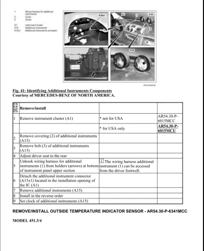Four-panel diagram showing instrument cluster, dashboard controls, wheel, and service steps for additional instruments.