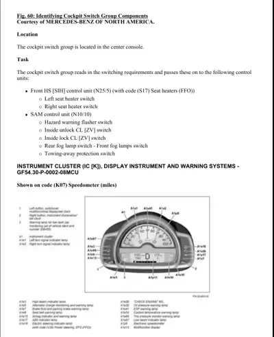 Instrument cluster diagram showing speedometer and warning lamp locations with labeled callouts A1 through A1p13.