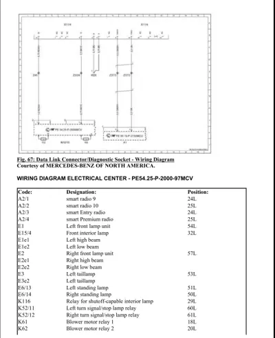Wiring diagram showing data link connector pins and electrical components with reference table.