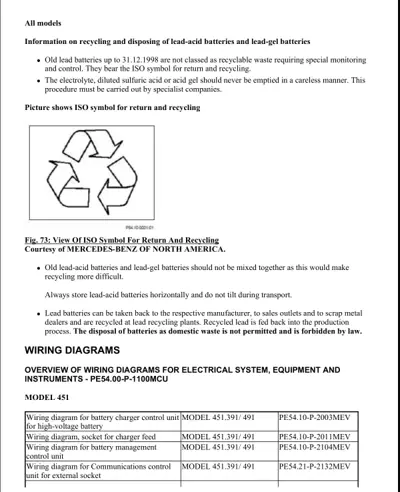 Smart manual page covering lead-acid battery disposal regulations, ISO recycling symbol, and EV wiring diagram reference table.