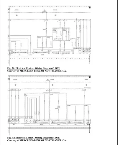 Two complex wiring diagrams labeled Fig. 76 and Fig. 77 showing electrical center circuits with numbered connections and dashed routing lines.