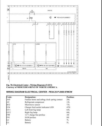 Complex wiring schematic with relay modules, fuse connections, and component designations labeled.