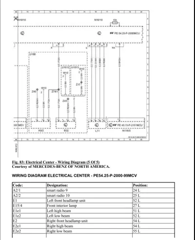 Wiring diagram with numbered callouts, component designations, and electrical connections for radios and headlamps.