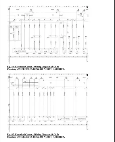 Two wiring diagram pages labeled Fig. 86 and Fig. 87 with circuit schematics and numbered connection points.