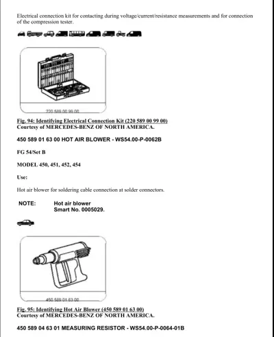 Three diagnostic tool illustrations: connection kit case, hot air blower gun, measuring resistor component.