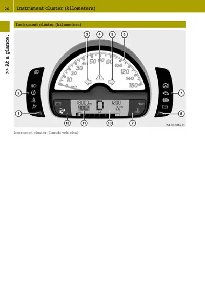 Instrument cluster with analog speedometer gauge and digital LCD display showing odometer reading 18000 km, temperature 22°C.