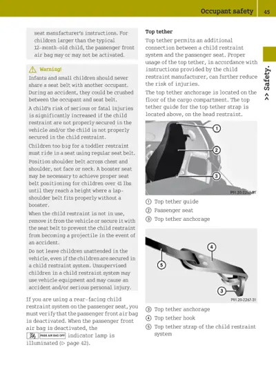 Two diagrams showing top tether anchorage components on vehicle headrest and installation hardware.