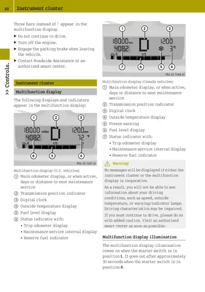 Multifunction display diagram with callout numbers 1-7 pointing to various display elements and their functions.