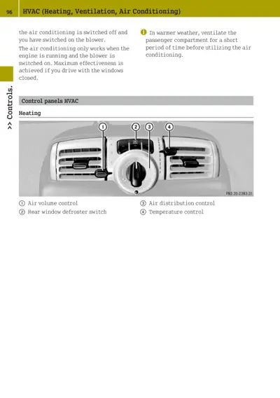 Dashboard heating and air conditioning control panel with four labeled adjustment knobs and switches.
