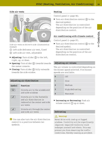 HVAC manual page showing side air vent locations, heating control symbols, and blower speed options 0-4.