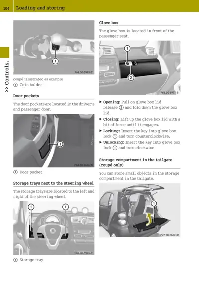 Page showing four labeled diagrams of storage compartments inside a Smart car interior.
