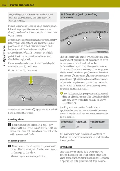 Page 128 showing tire tread depth indicators, quality grading standards with traction and temperature ratings, and tire storage and cleaning instructions.