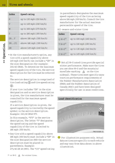 Two tables showing speed rating indexes and load identification information for vehicle tires.
