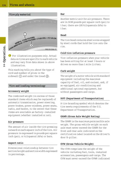Tire cross-section diagram with callouts identifying sidewall and tread plies, plus technical terminology for tire and loading specifications.