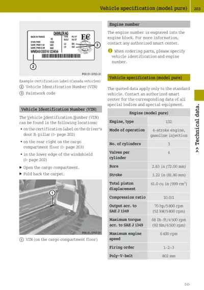 Vehicle specification page showing engine number location, VIN plate example, cargo compartment VIN location, and detailed engine specifications table.