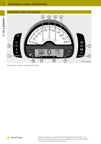 Smart Fortwo instrument cluster showing speedometer, fuel gauge, and LCD display with labeled callout points 1-12.