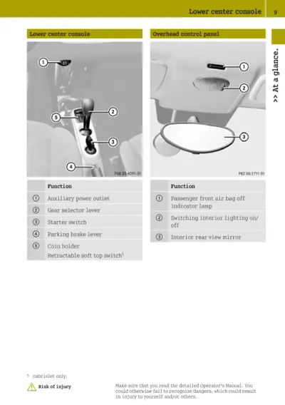 Two interior photos showing lower console gear selector, starter switch, parking brake, and overhead air bag and lighting controls.