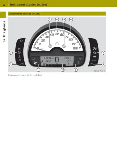 Analog speedometer gauge with digital LCD display showing mileage and vehicle status indicators.